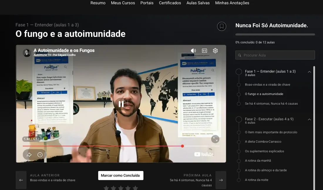 Plataforma do Protocolo Antifúngico em 12 Aulas